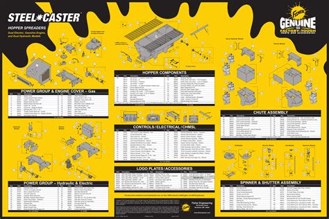 gear box gear worm steel castle spreader fisher|Hopper and Drive Components .